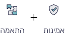 ביטחון עסקי מלא